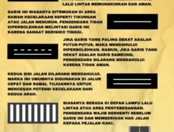 Kasatlantas Polresta Samarinda Imbau Pengendara Patuhi Marka Jalan Demi Keselamatan.
