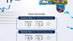 Garuda Indonesia Gelar GOTF 2026, Sediakan 140 Ribu Kursi dengan Diskon Tiket Hingga 65 Persen