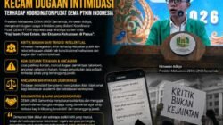 Kritik Dibalas Ancaman? DEMA UINSI Samarinda Pertanyakan Kualitas Demokrasi.