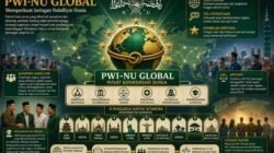 Dari Simbol Menjadi Sistem: Gagasan PWI-NU Global untuk Memperkuat Jaringan Nahdliyin Dunia.