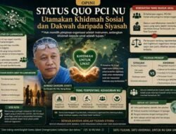 Status Quo PCI NU: Utamakan Khidmah Sosial dan Dakwah daripada Siyasah.