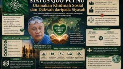 Status Quo PCI NU: Utamakan Khidmah Sosial dan Dakwah daripada Siyasah.