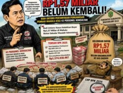Rp1,57 Miliar Belum Kembali, LSM Cakra Kaltim Pertanyakan Pengawasan Pemkab Mahulu atas 43 Personel Konsultan.